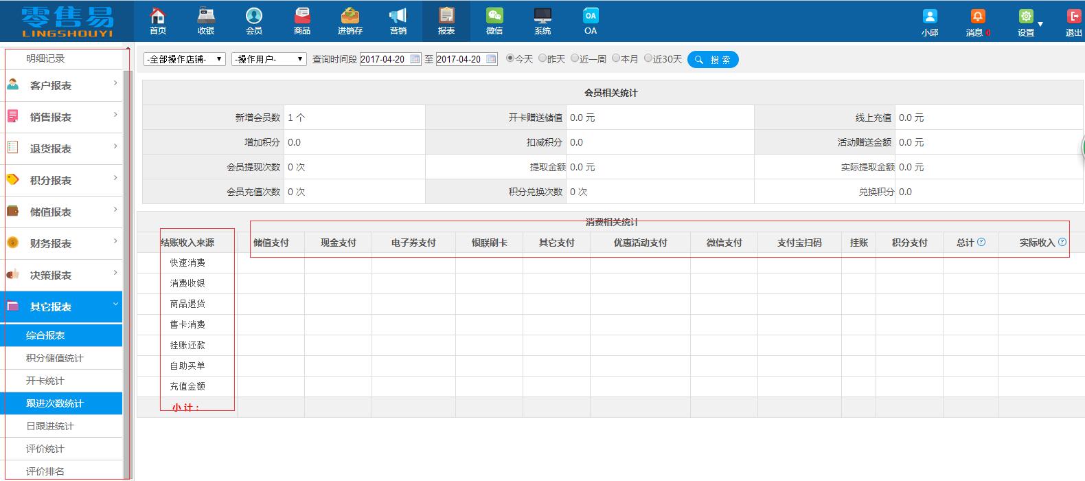 服裝會員管理系統(tǒng)降低會員流失率