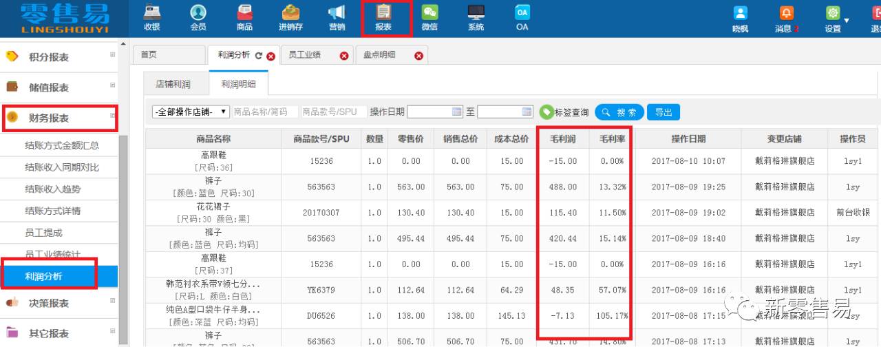 服裝銷售管理軟件增加毛利潤分析