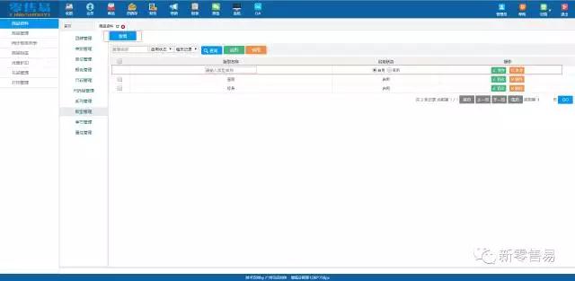 創(chuàng)建版型