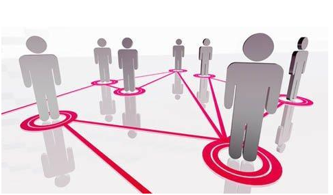 服裝微商城與會員分銷商解決方案