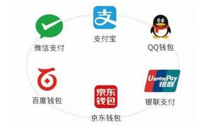 服裝店掃碼收銀如何實(shí)現(xiàn)聚合收銀碼_衣盈易系統(tǒng)
