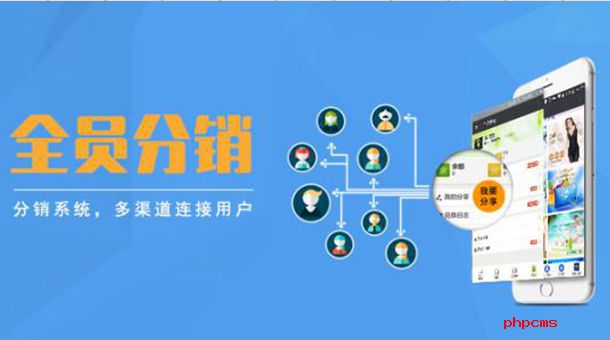 服裝微分銷系統(tǒng)實(shí)現(xiàn)裂變式營(yíng)銷傳播